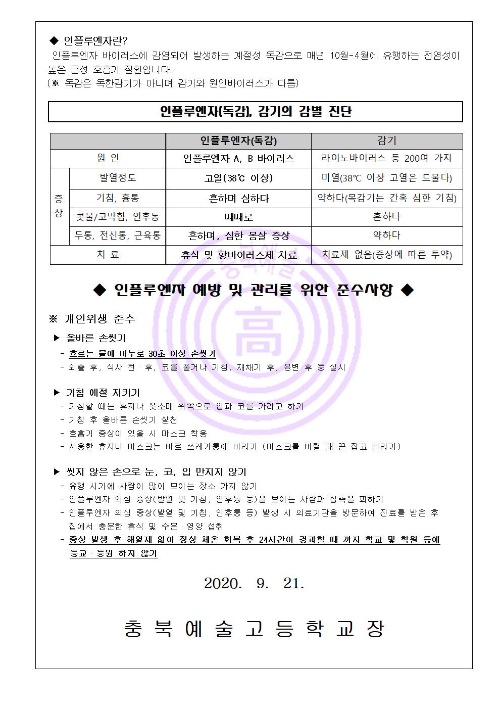 가정통신문-인플루엔자 국가예방접종 지원안내002