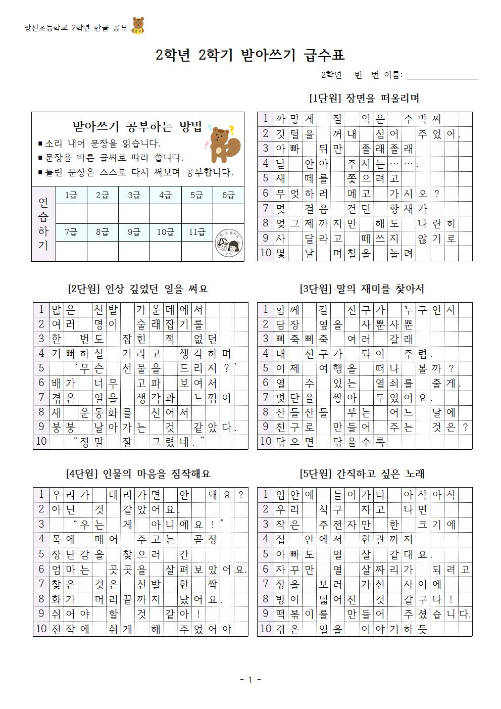 2학년 2학기 국어 받아쓰기 급수표(창신)(1)001