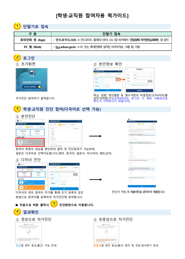 자가진단 시스템 활용 퀵 가이드(참여자용)