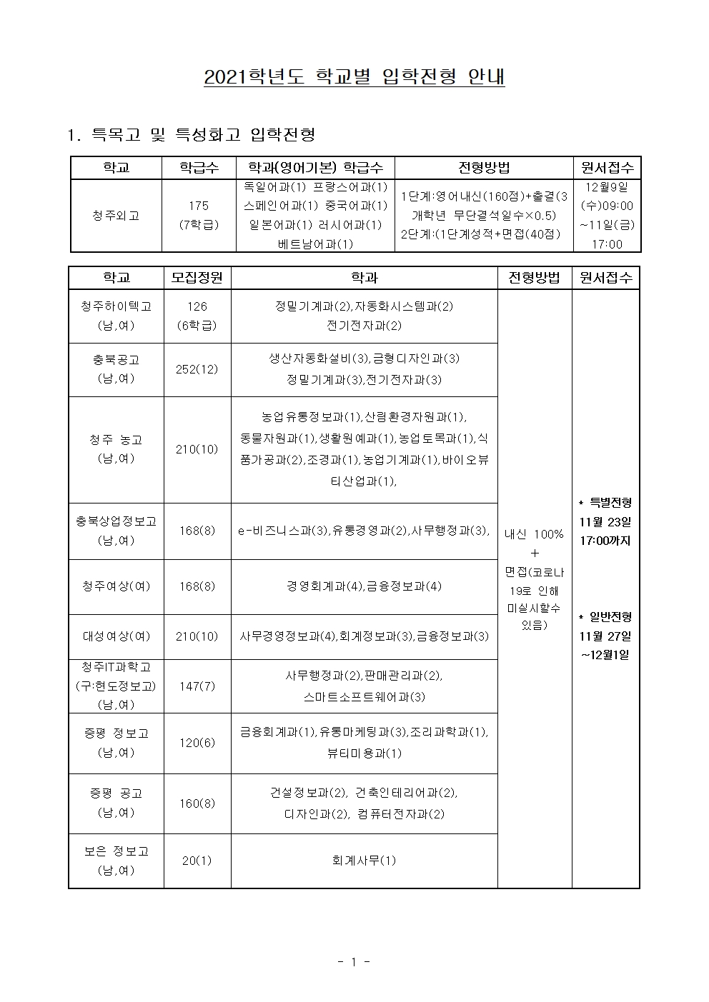 100-2021학년도 고등학교 진학 희망조사서002