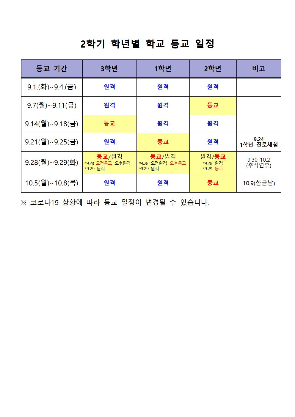 2020학년도 2학기 등교수업 일정(9.1.-10.8.)001