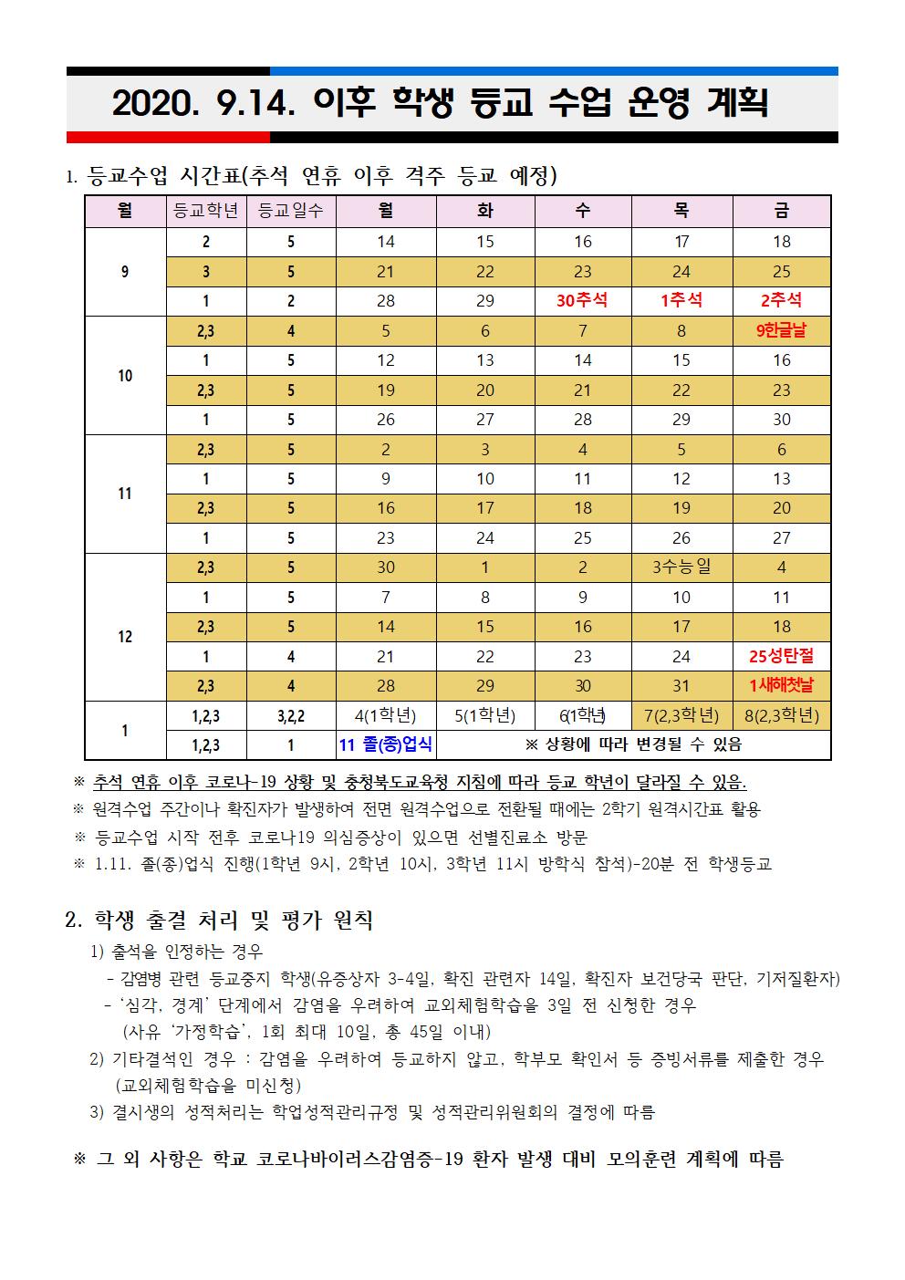 2020.9.14.이후 학생 등교 수업 운영 계획001