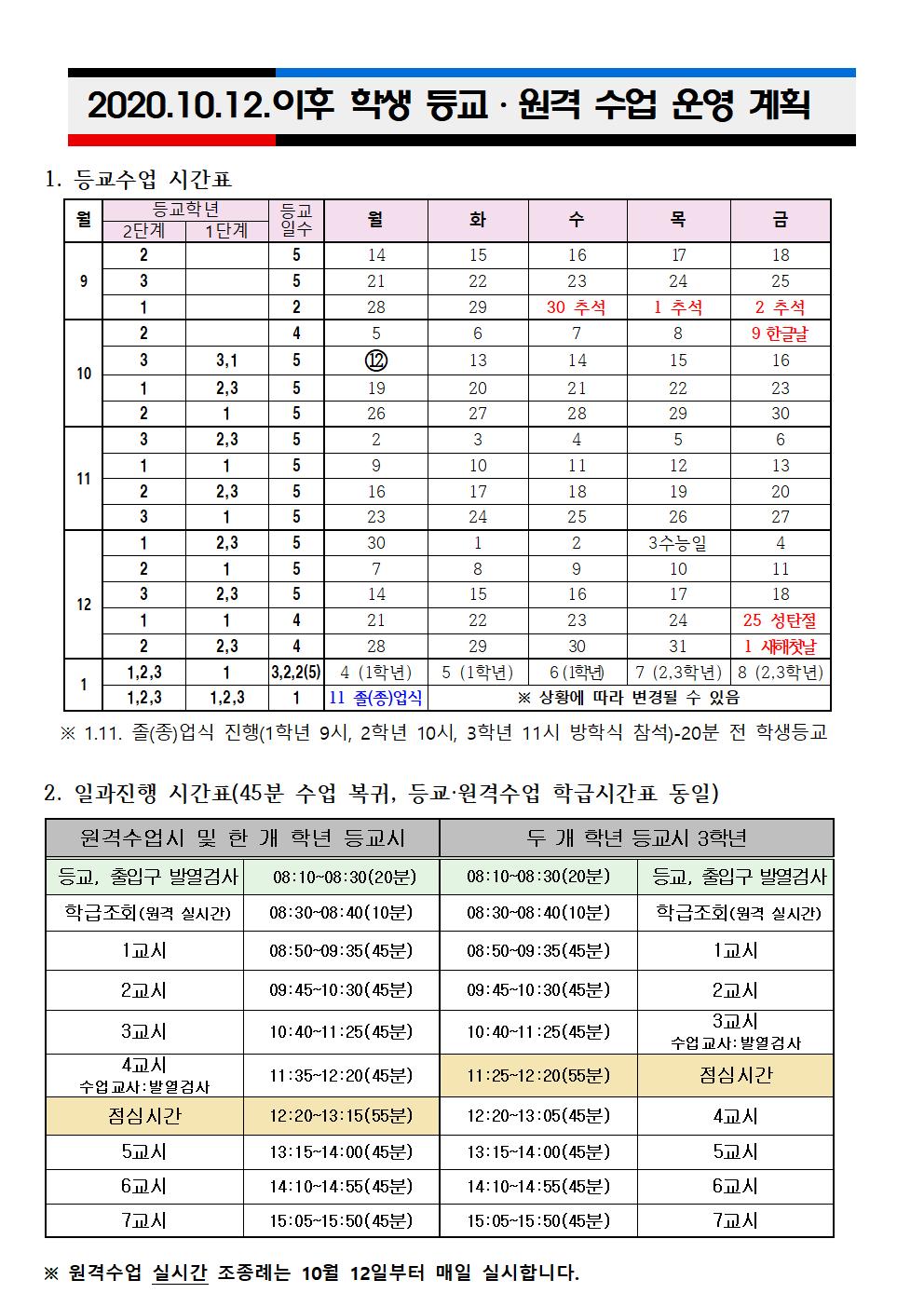 2020.10.12.이후 학생 등교 및 원격 수업 운영 계획(2)001