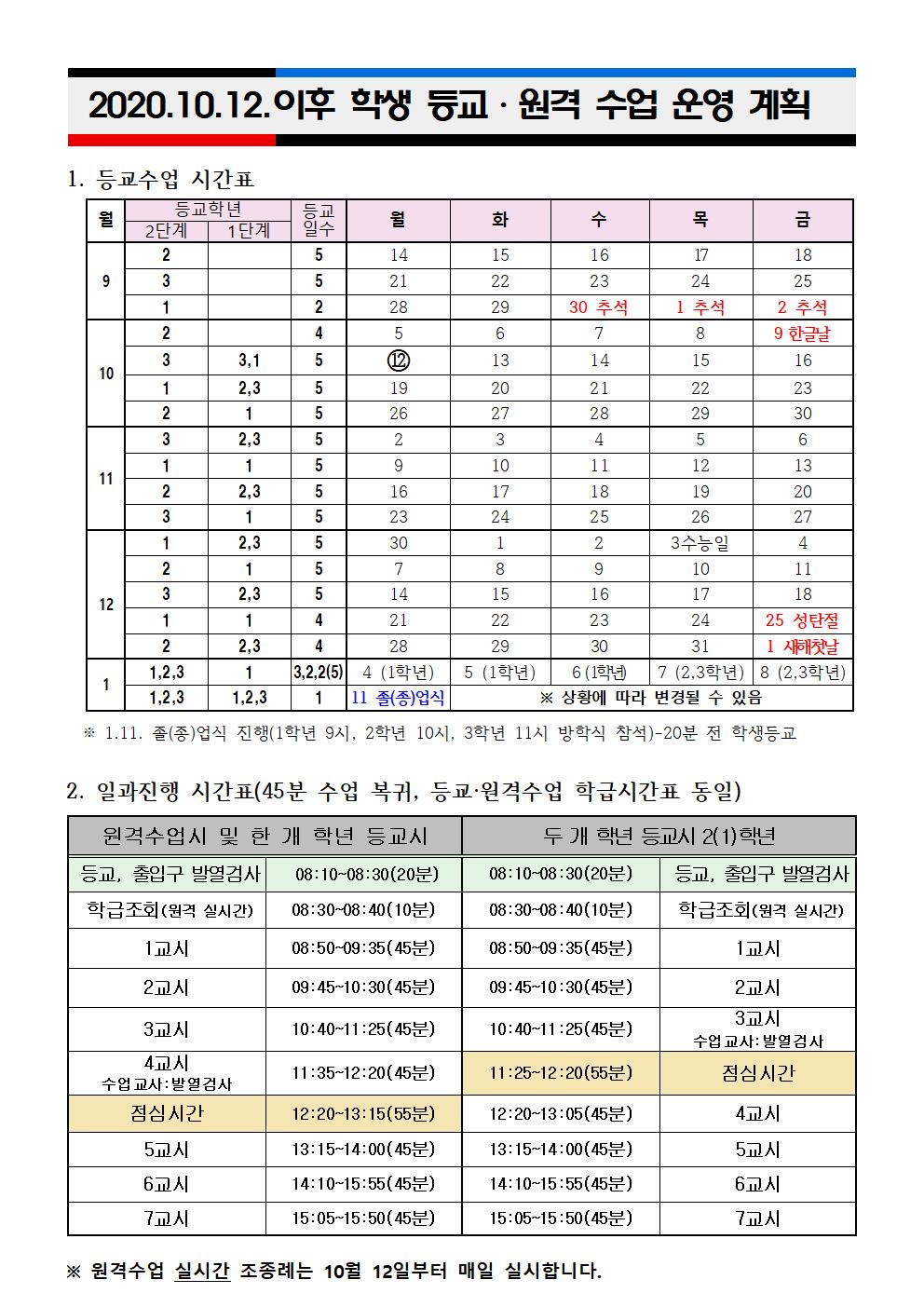 2020.10.12.이후 학생 등교 및 원격 수업 운영 계획001