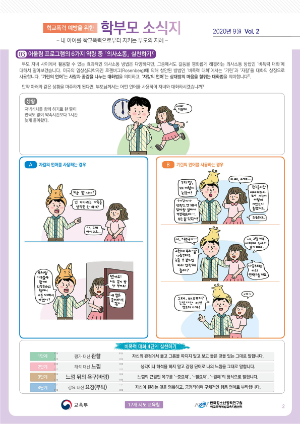 학교폭력 예방을 위한 학부모 소식지 Vol.2_2