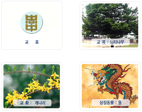 [왼쪽 상단부터 시계방향으로] 교표, 교목:느티나무, 상징동물:용, 교화:개나리