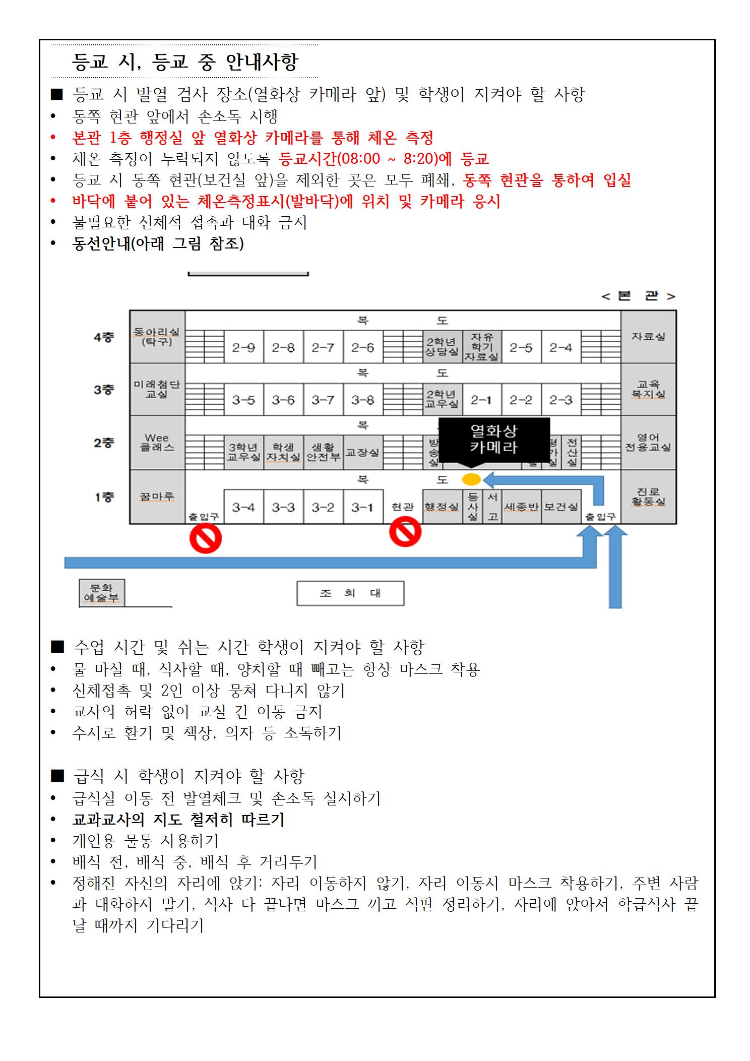 코로나19 예방 및 전파방지를 위한 등교 준비사항 안내002