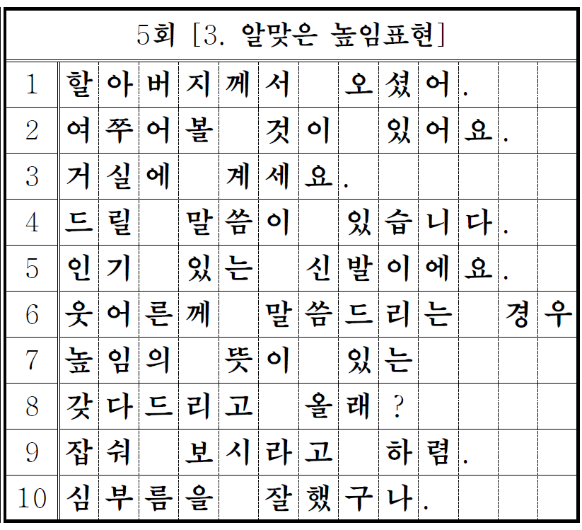 받아쓰기