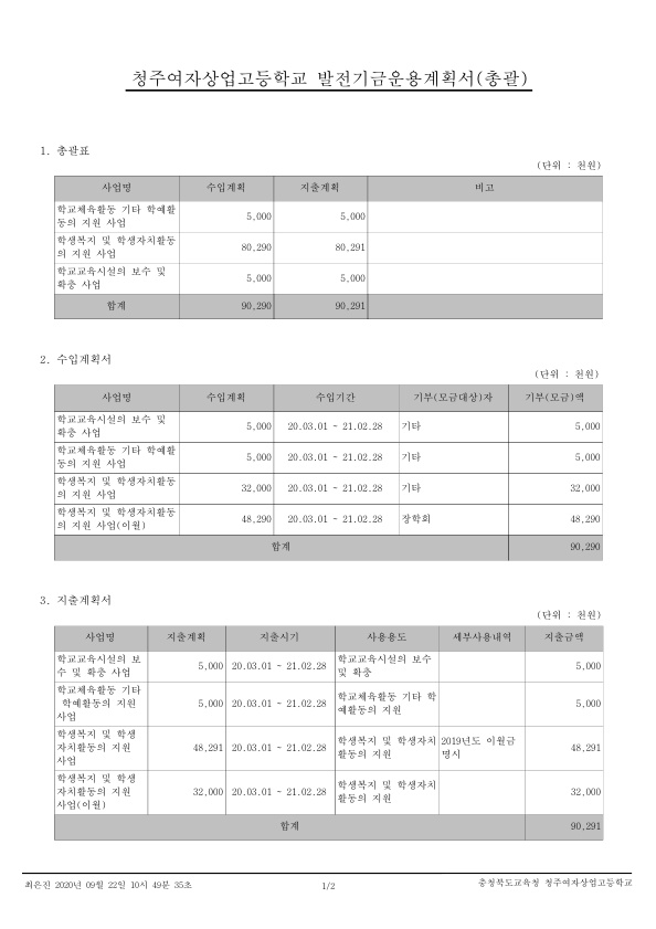 2020학년도 발전기금 운용계획서_1