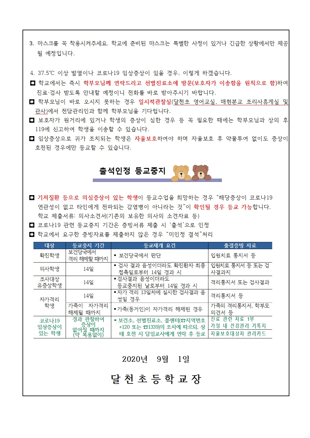 코로나19 임상증상 학생 등교관리 기준 안내002