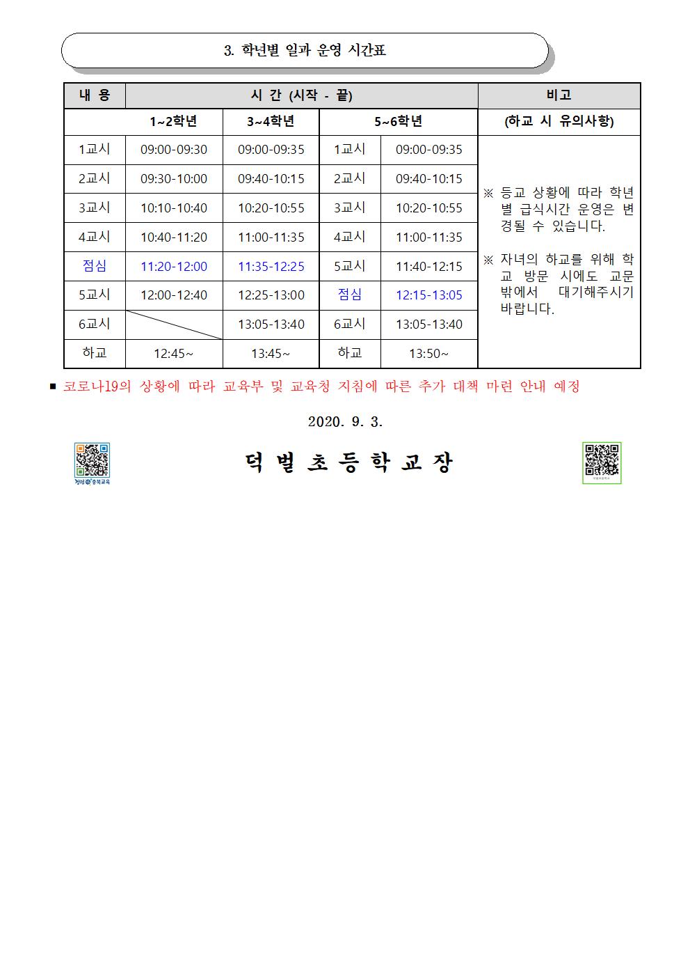 전면 원격수업 해제 및 사회적거리두기 2단계 전환 등교.원격 수업  일정 안내(9.3)002