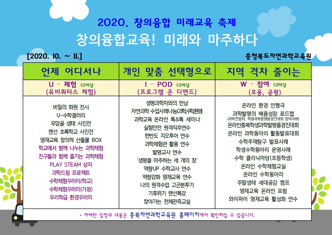 충청북도자연과학교육원 전시체험부_2020.창의융합미래교육축제(발송용_웹포스터)