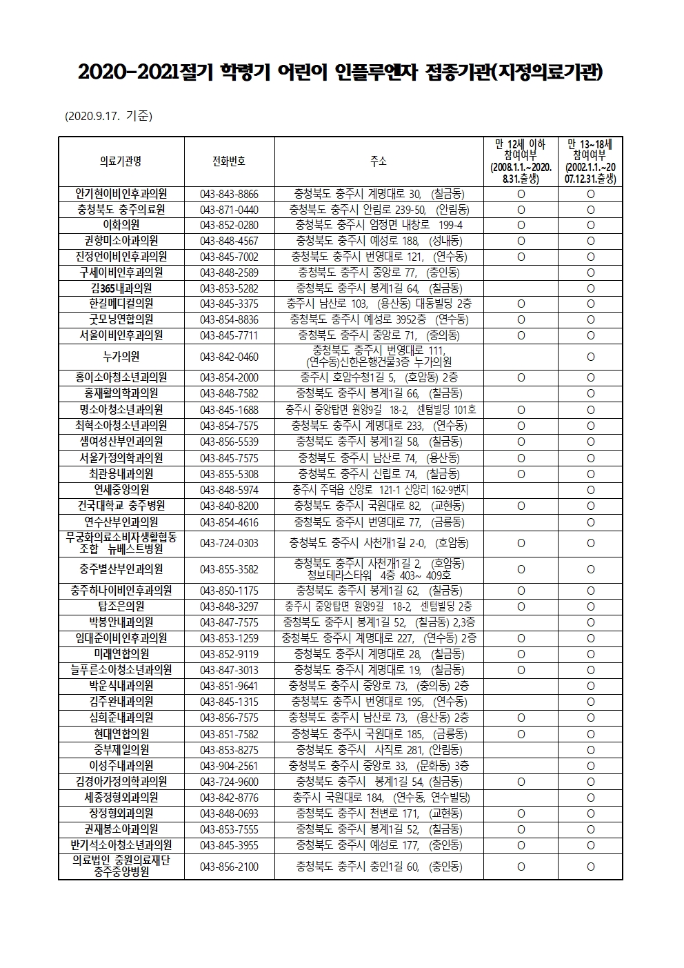 인플루엔자 예방접종사업 재개 안내 가정통신문002