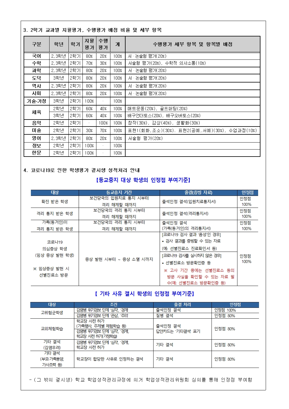 제130호 2020학년도 2학기 평가계획 가정통신문002