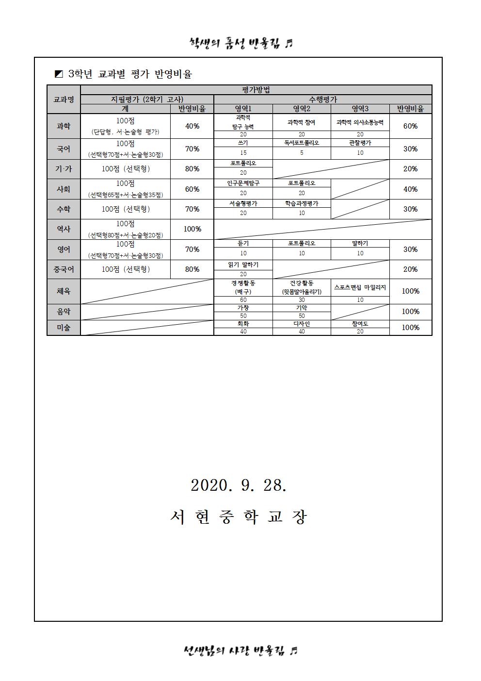 2020학년도 2학기 평가계획 안내 가정통신문002