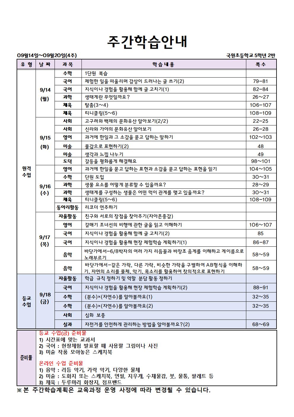 4주 주간학습안내001