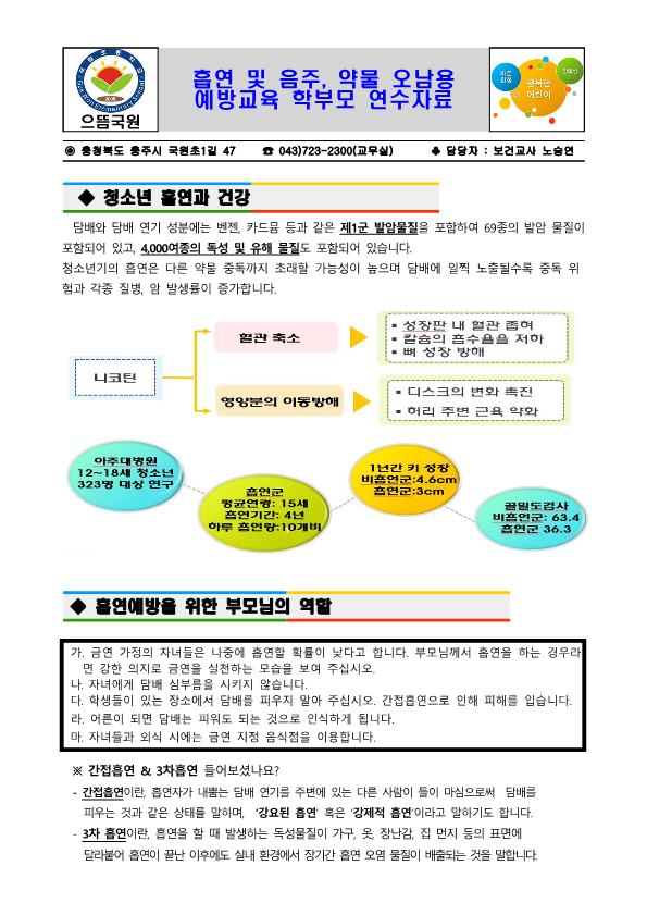 흡연 및 음주, 약물 오남용예방교육 연수자료(학부모용)_1