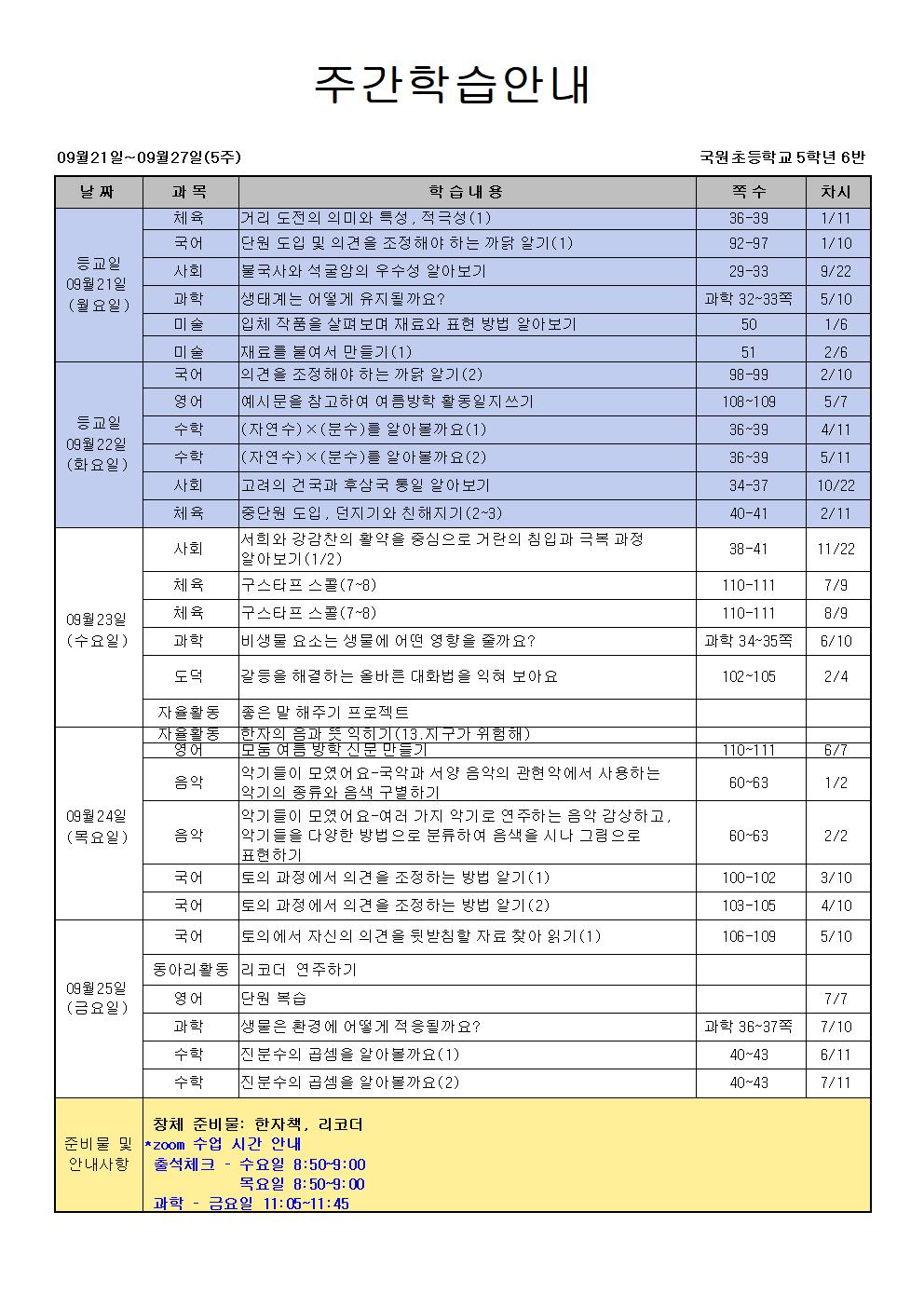 5주 주간학습안내(5-6)001