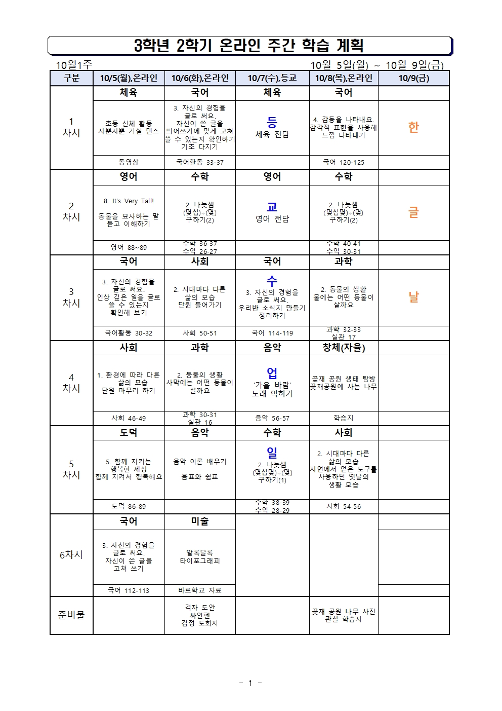 주간 학습 계획 10월 5일 - 10월 9일001