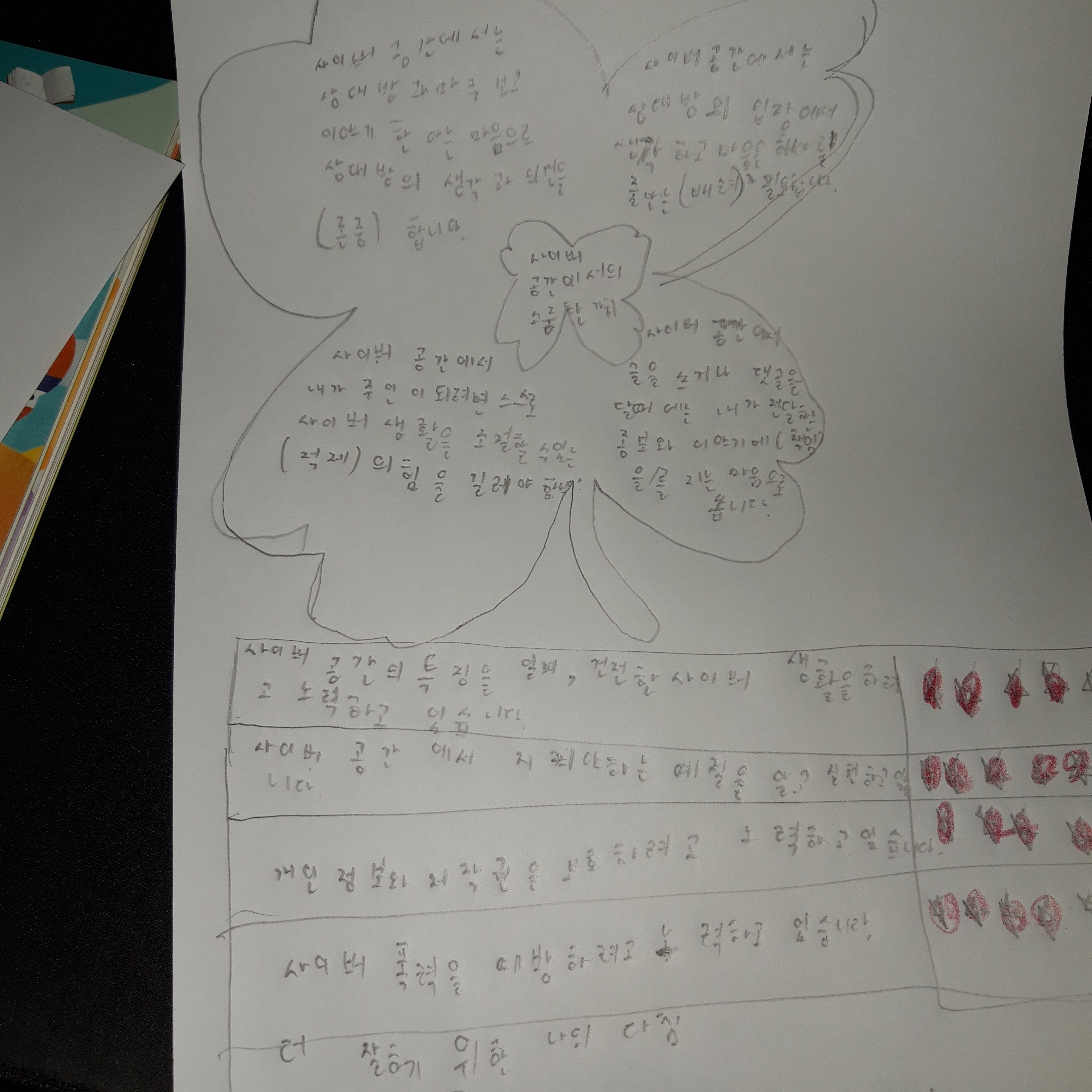 1601260632584998277761492089400