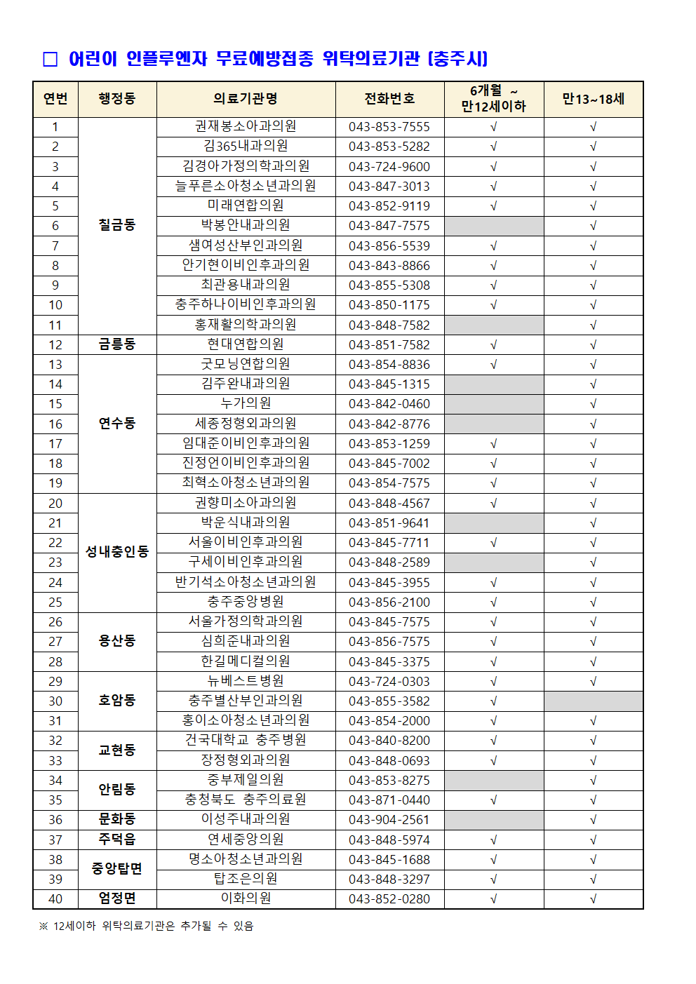 2020-2021절기 어린이 인플루엔자 무료예방접종 안내문002