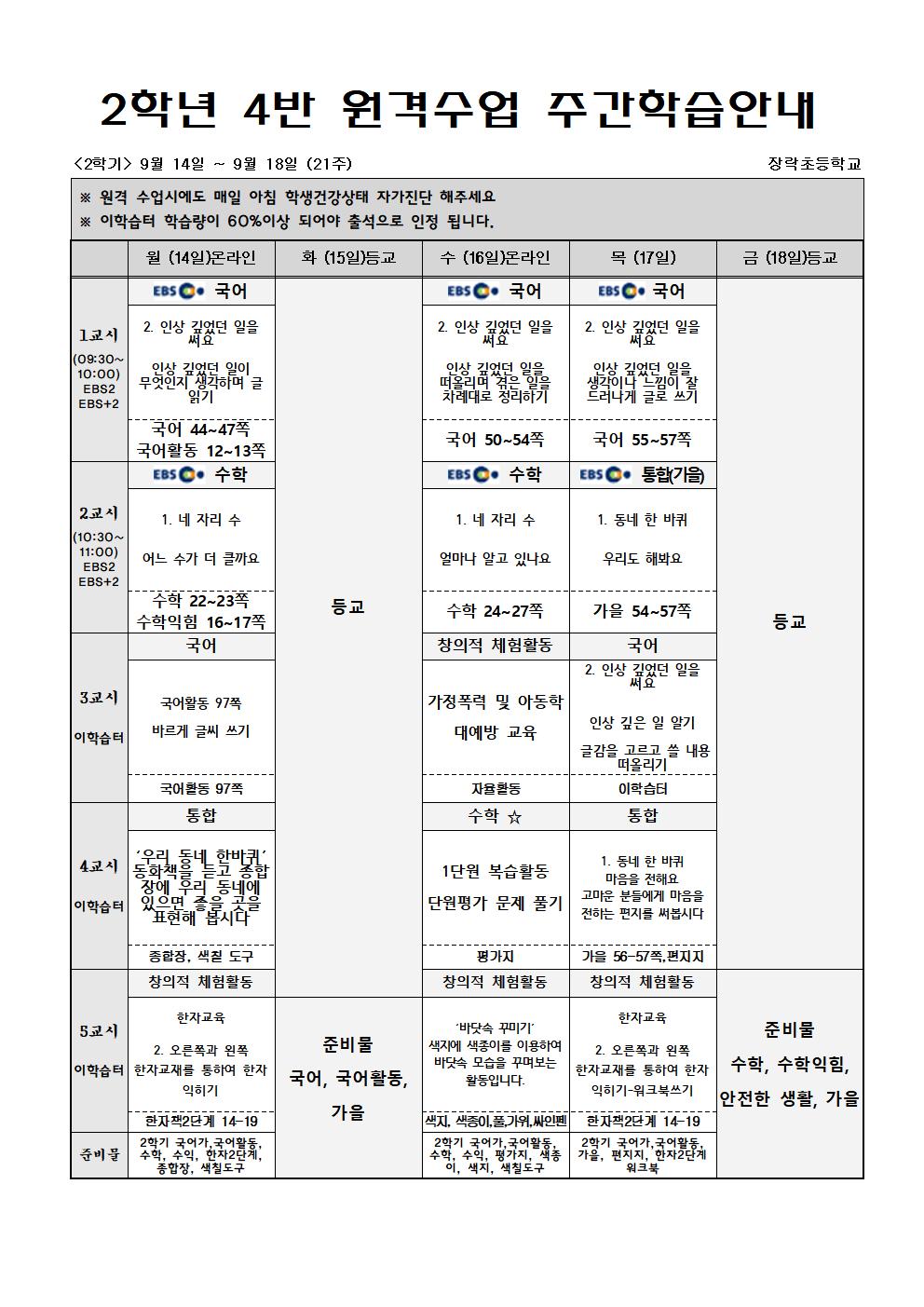 2학년 4반 원격수업 주간학습 9월14일-9월18일(21주)001