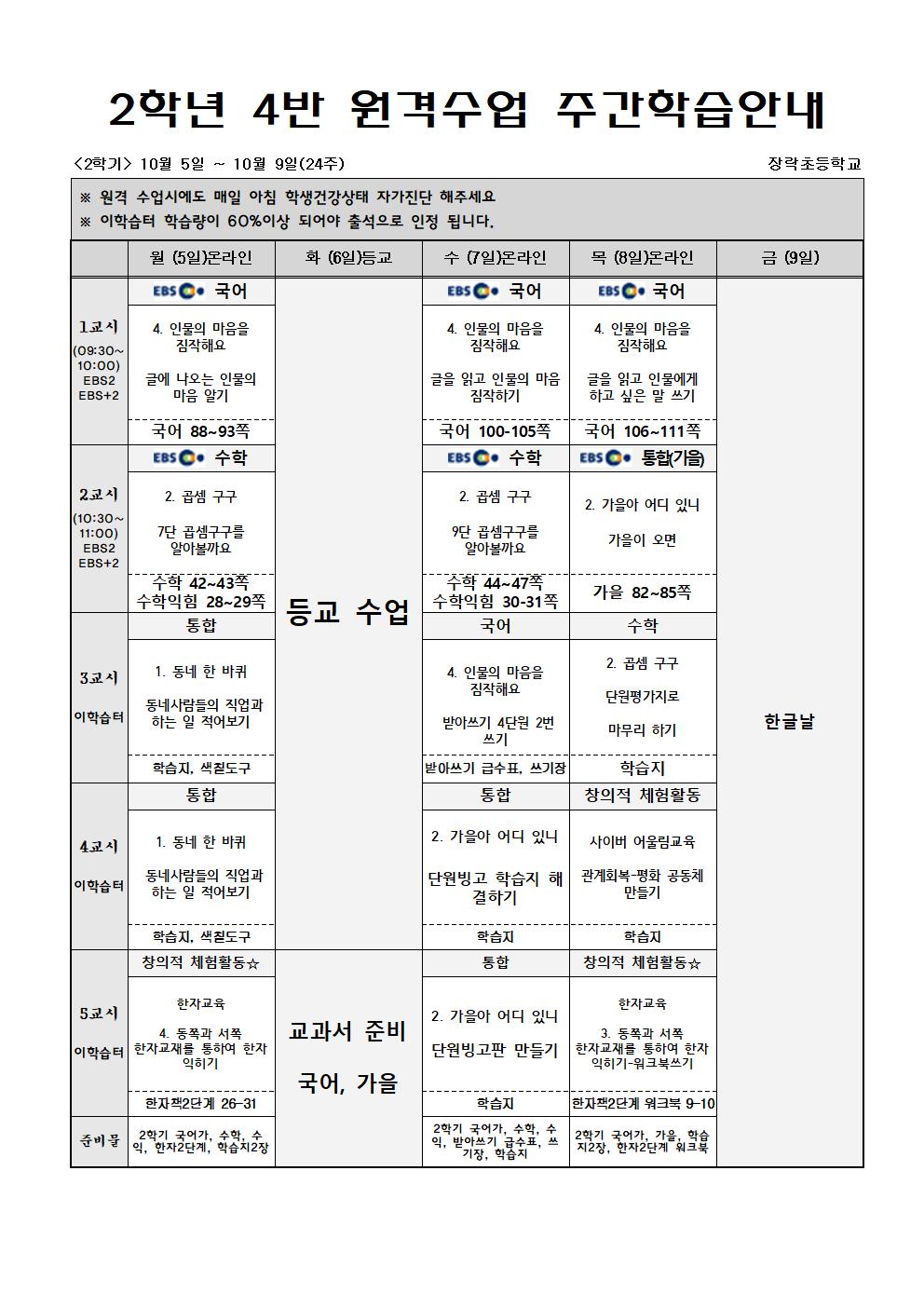 2학년 4반 원격수업 주간학습 10월 5일-10월 9일(24주)001