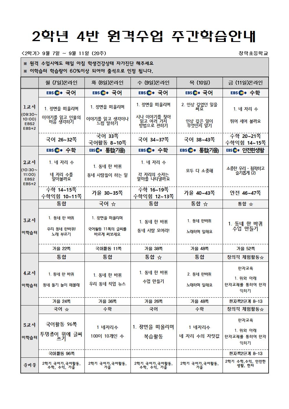 2학년 4반 원격수업 주간학습 9월7일-9월11일(20주)001