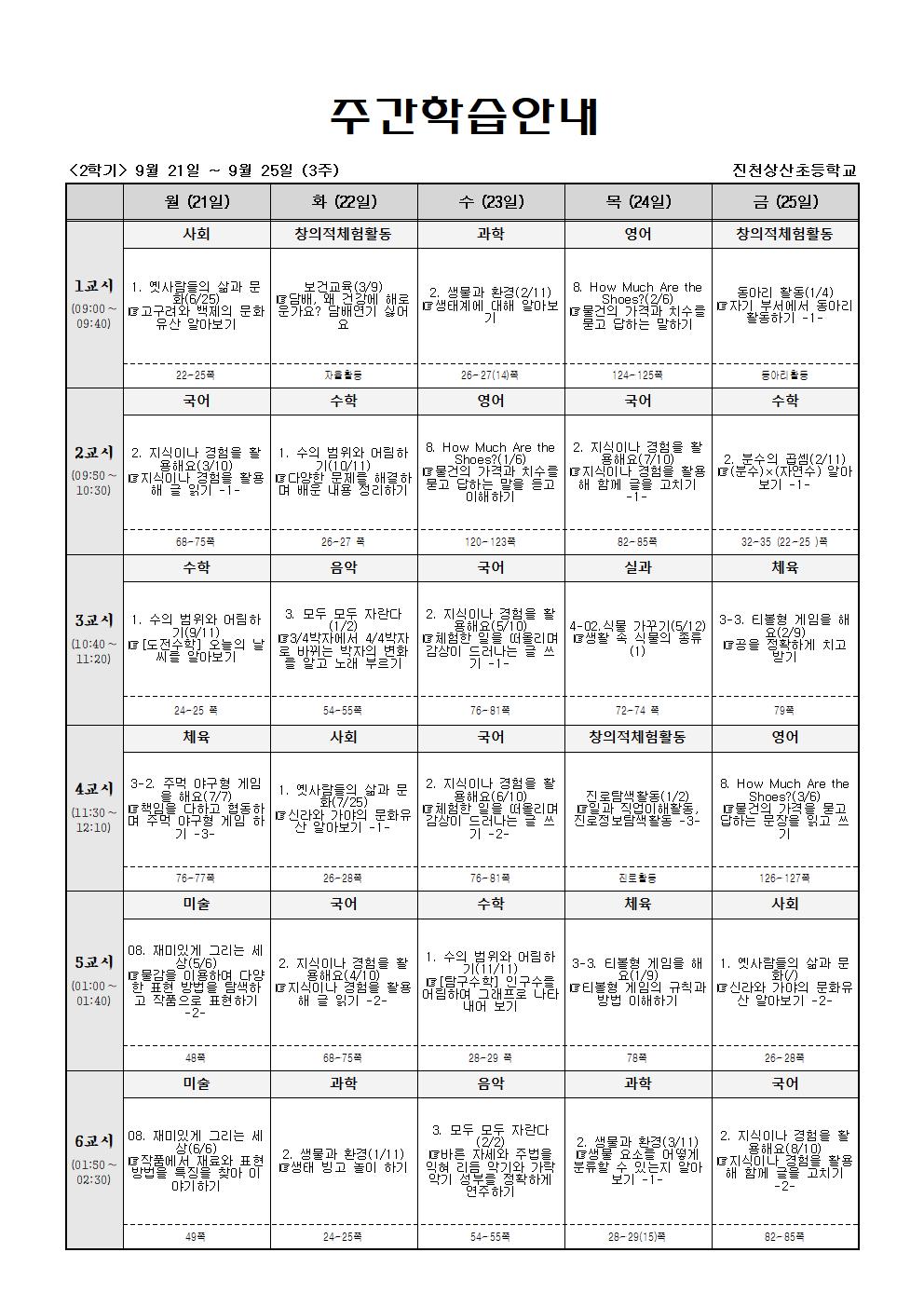 (실과수정)주간학습_5학년_1반_(2학기)9월21일~9월26일(3주)001