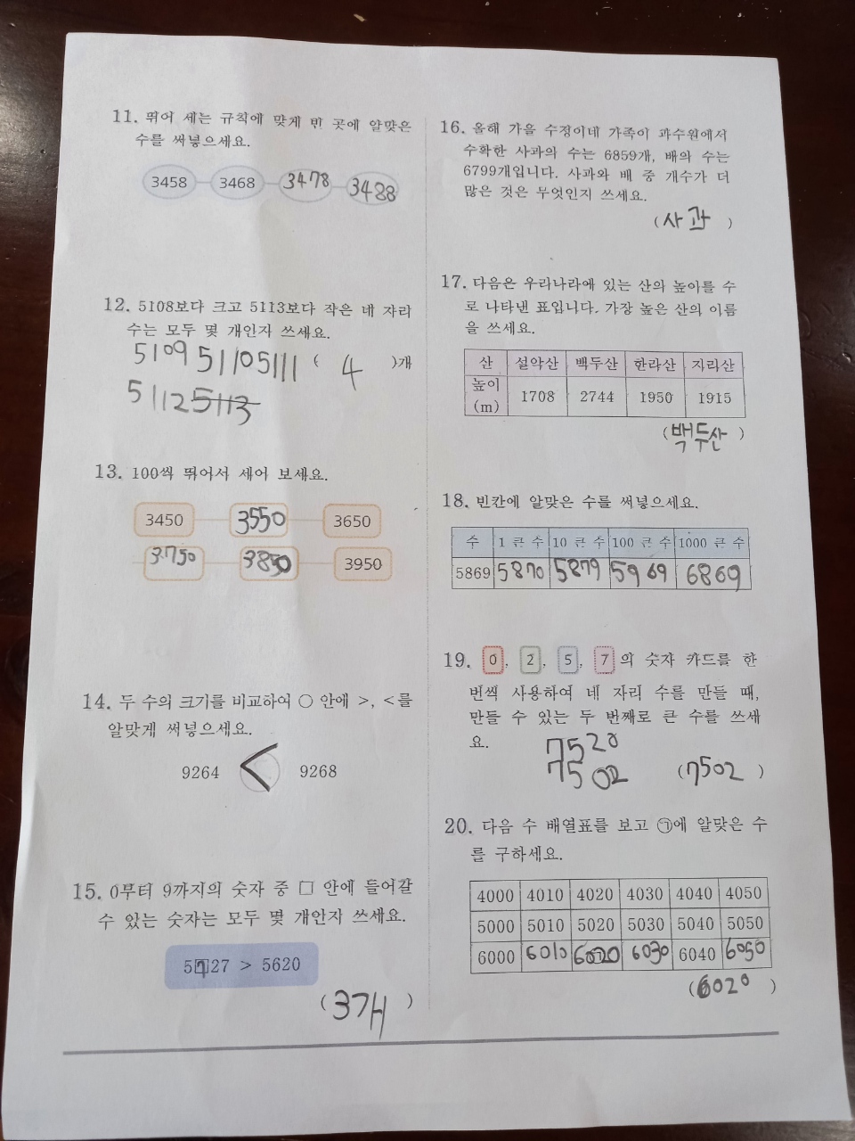 준형2