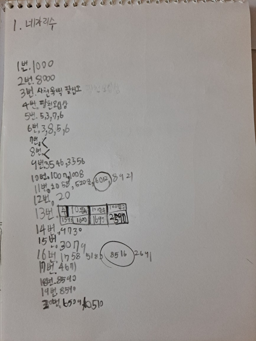 전예은-기본평가