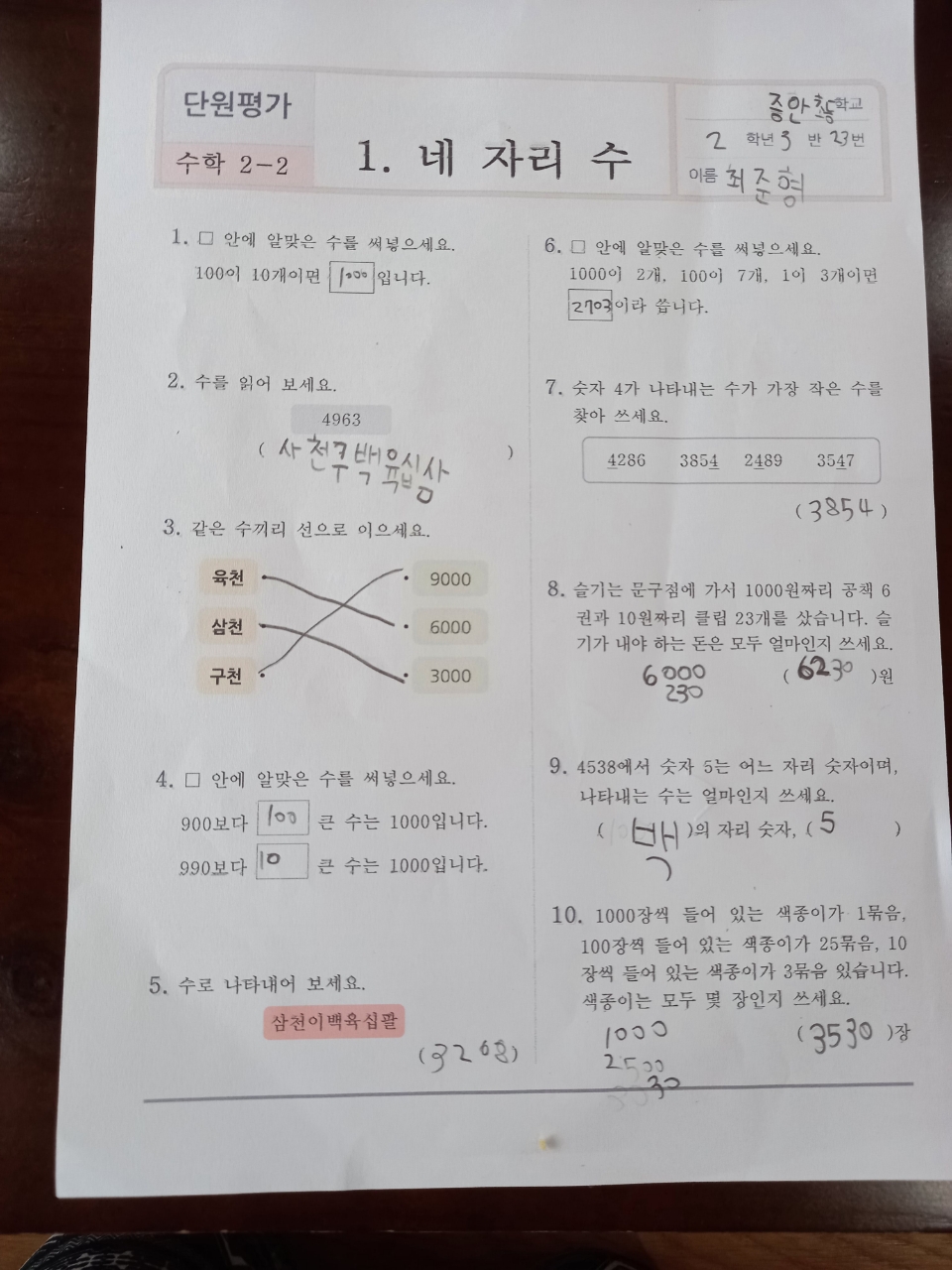 준형1