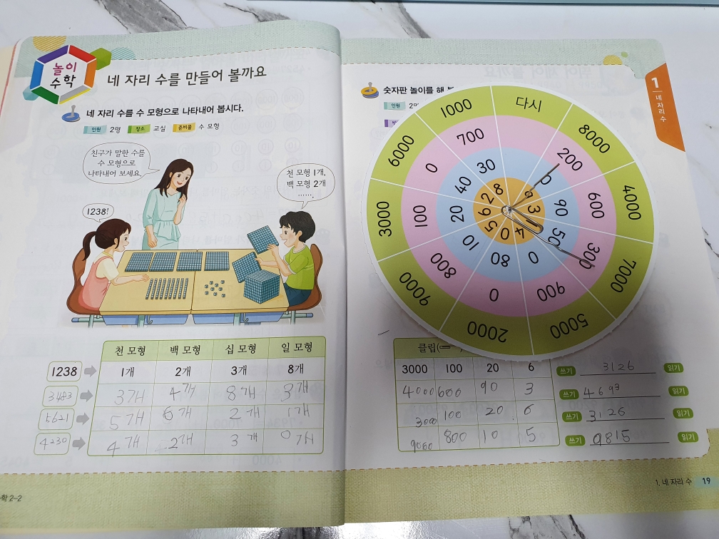시훈수