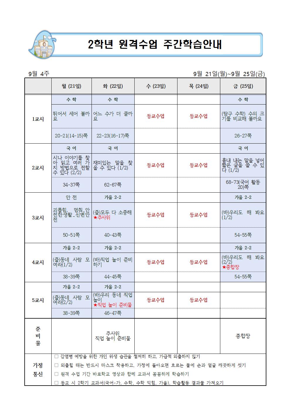 4주 주간학습계획