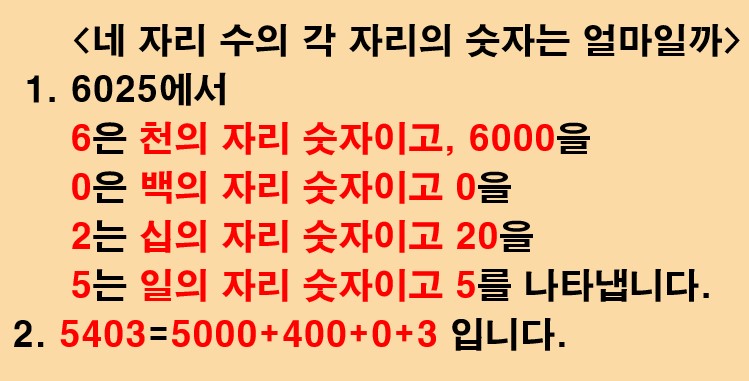 5555
