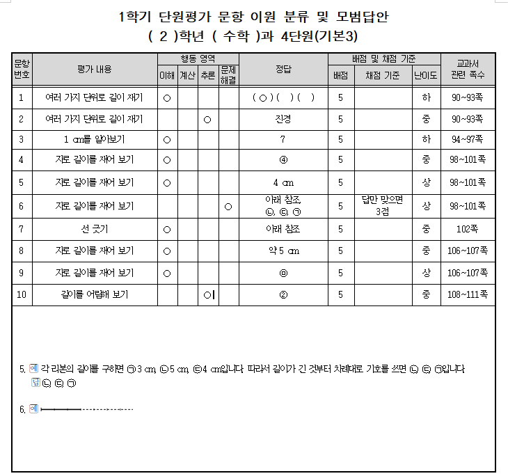 수학답(목요일)