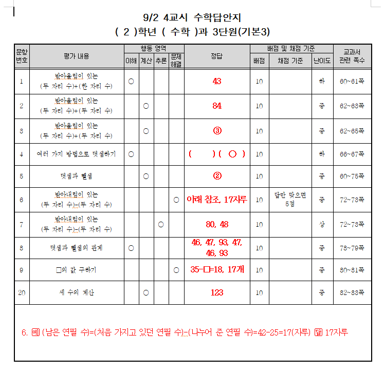 사본 -9월 2일 수학답안지