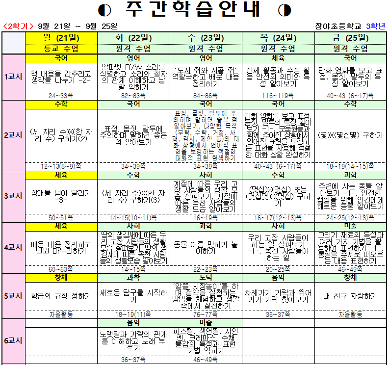 주간학습안내 9.21-9.25(1)