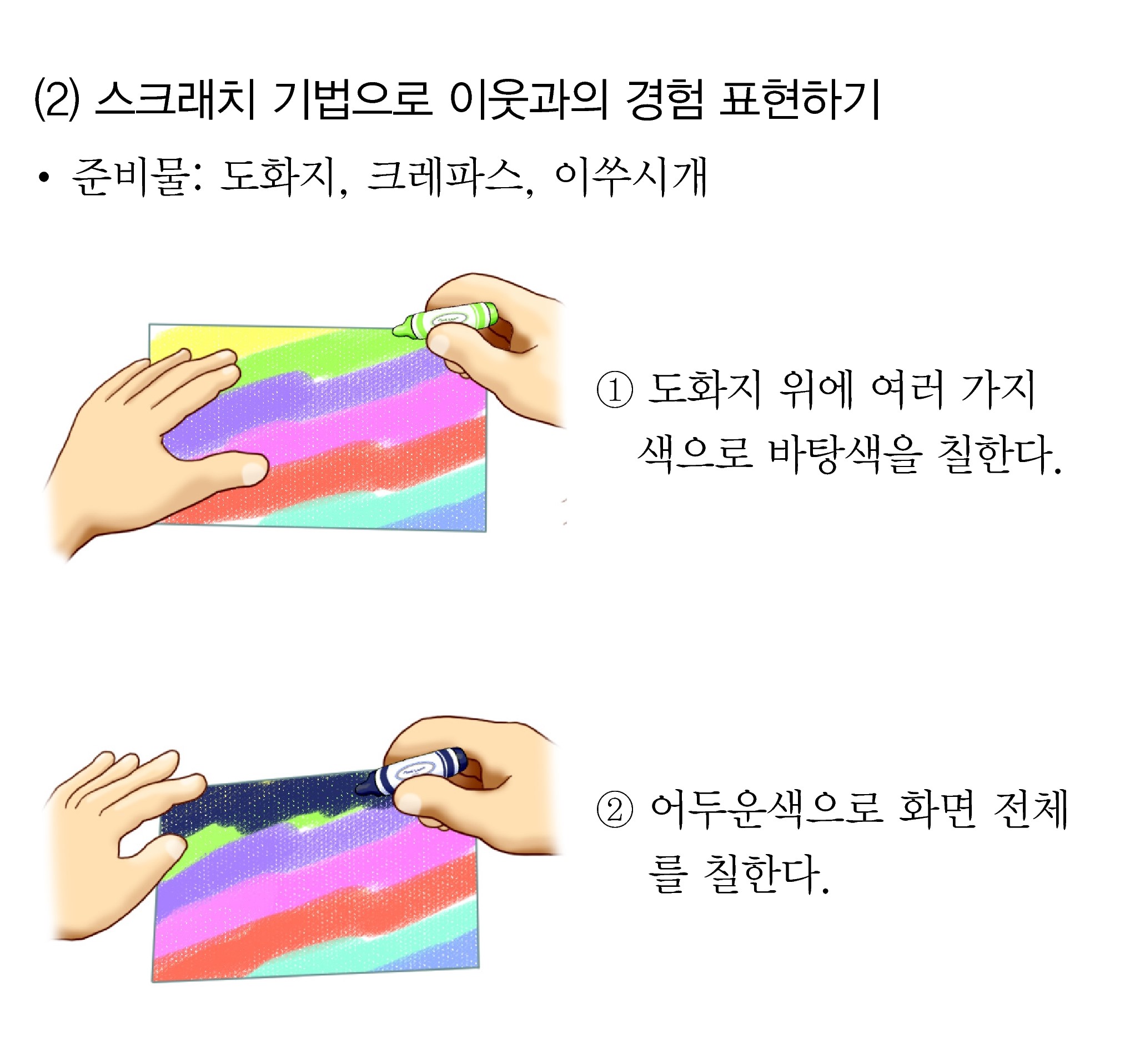 스크래치 기법으로 표현하기1