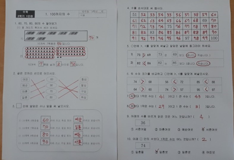 수학1단원-답지