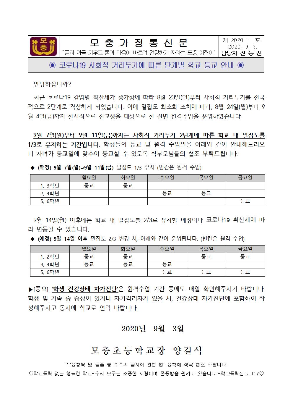 코로나19 관련 사회적 거리두기 단계별 학교 등교 안내