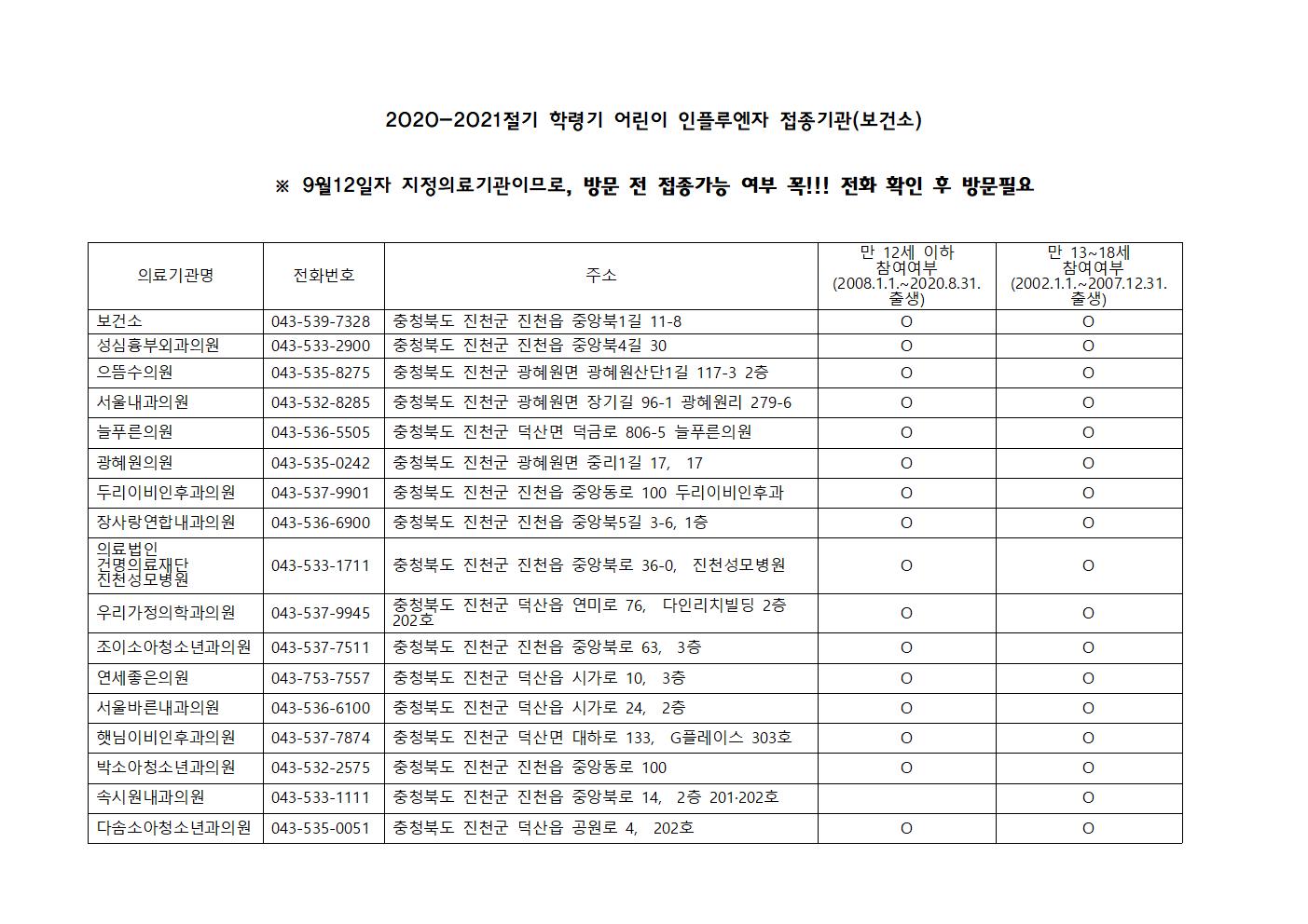 인플루엔자무료예방접종(진천군)(1)001