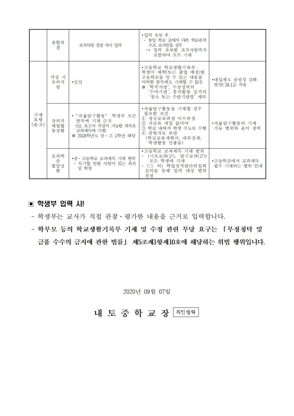 2020. 학교생활기록부 기재방안 변경 안내002