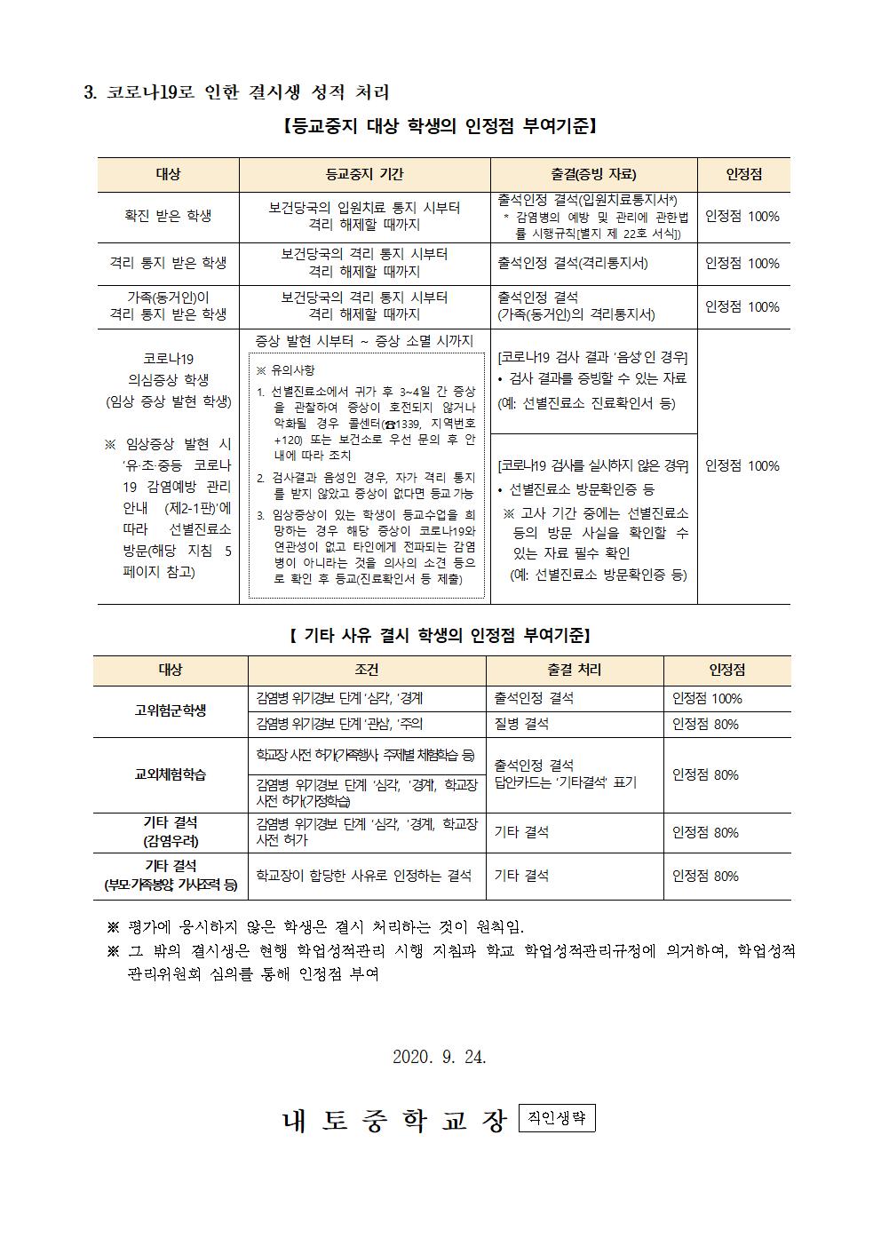 2020학년도. 2학기 평가 계획 안내003