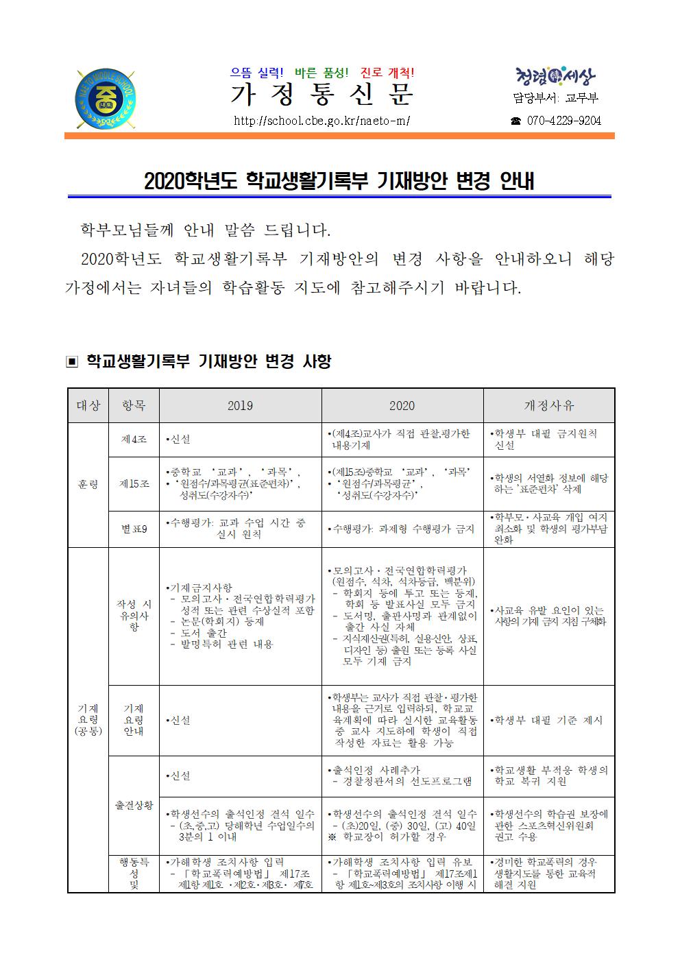 2020. 학교생활기록부 기재방안 변경 안내001