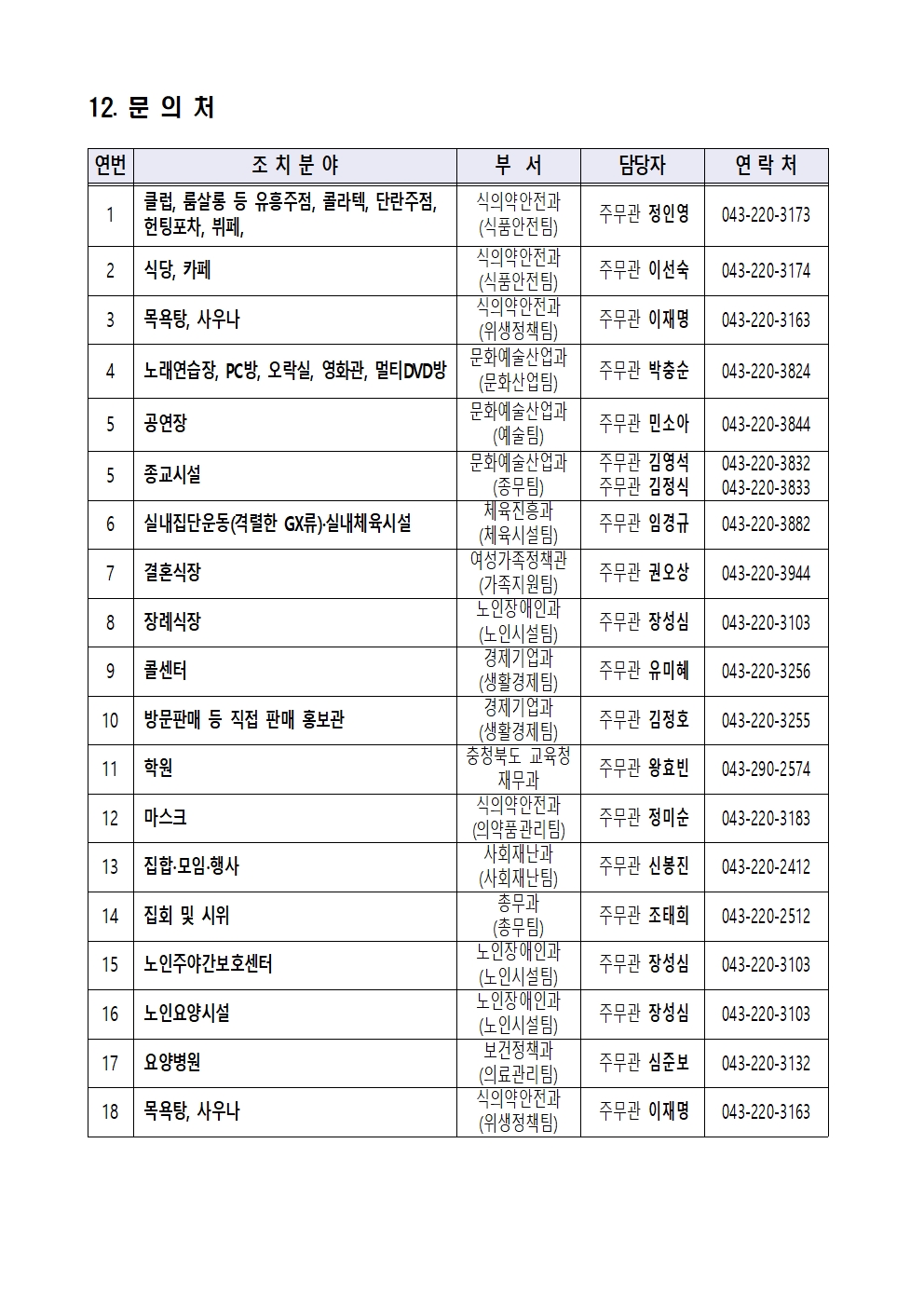 추석특별방역기간사회적거리두기방역강화에따른행정명령문009