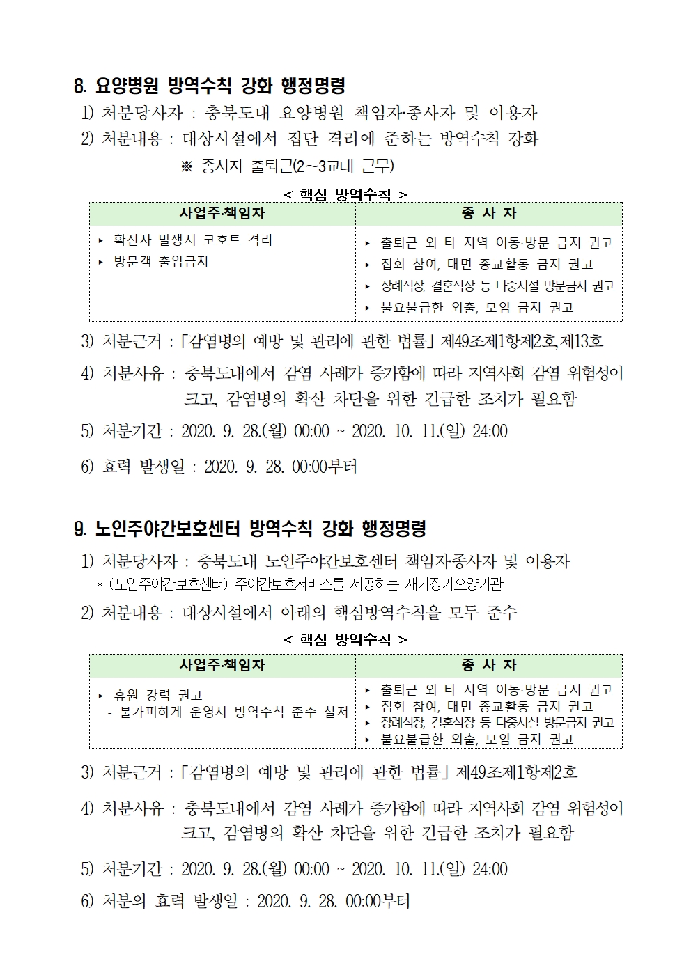 추석특별방역기간사회적거리두기방역강화에따른행정명령문007