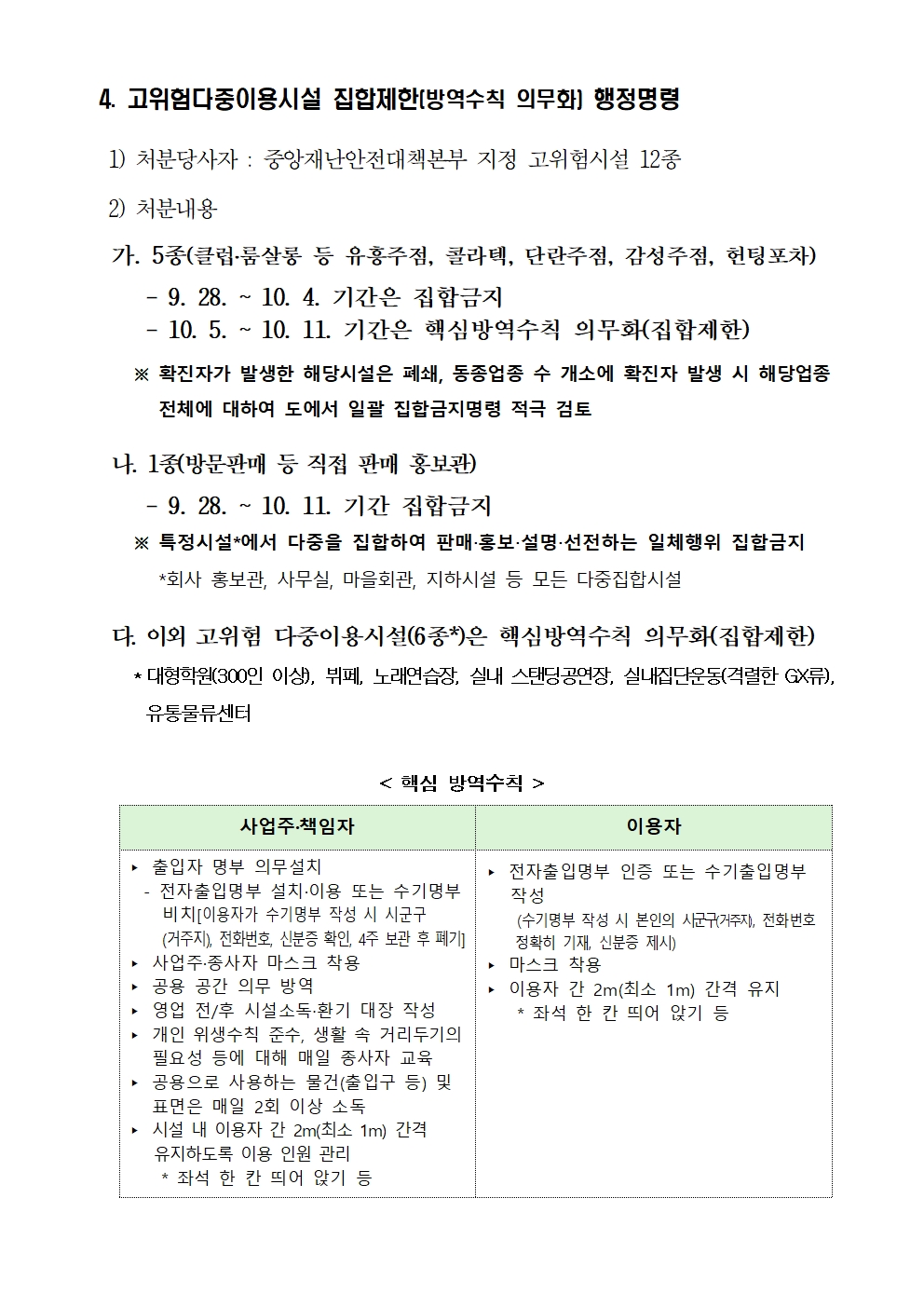 추석특별방역기간사회적거리두기방역강화에따른행정명령문003