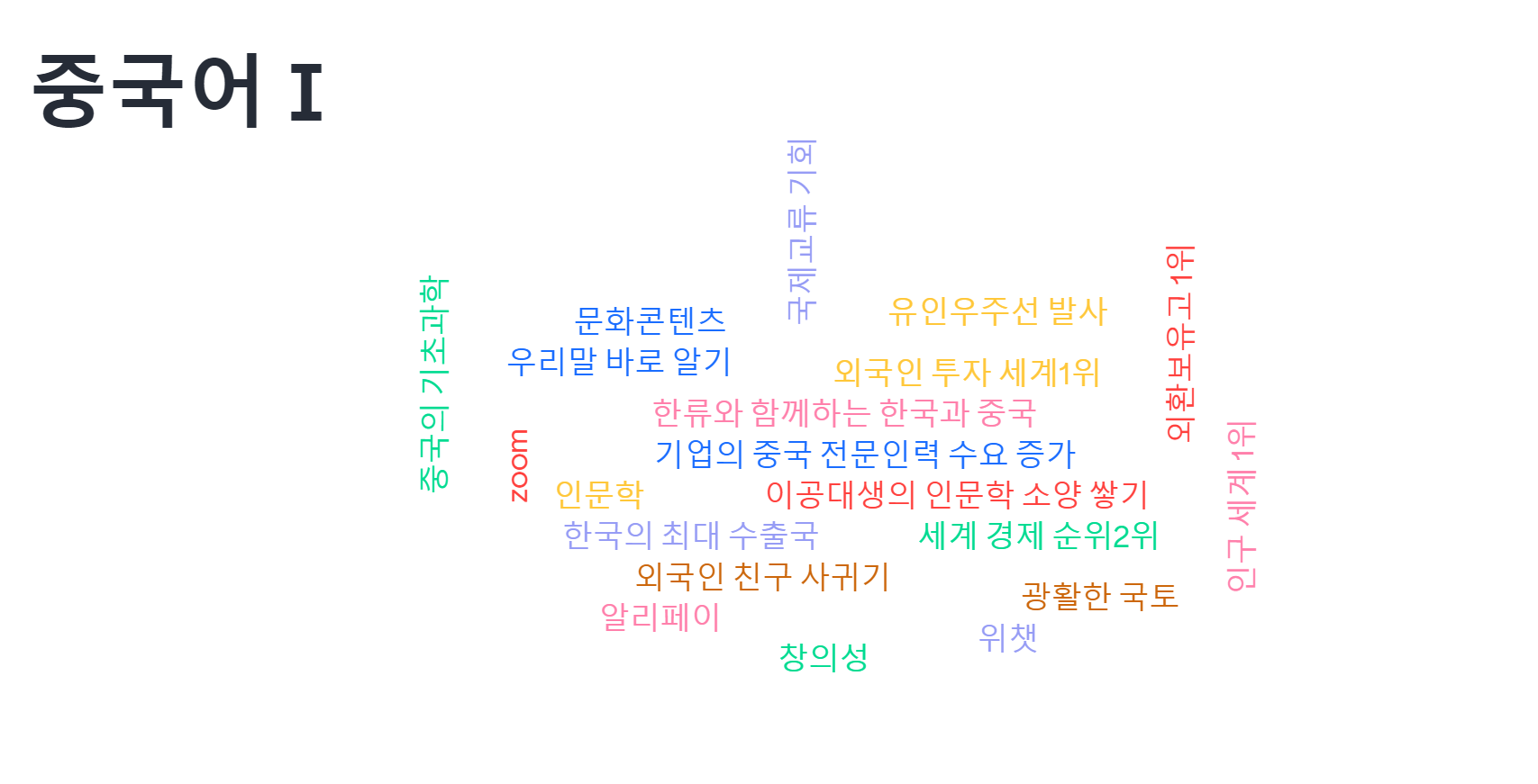 중국어를 배우면 뭐가 좋을까?