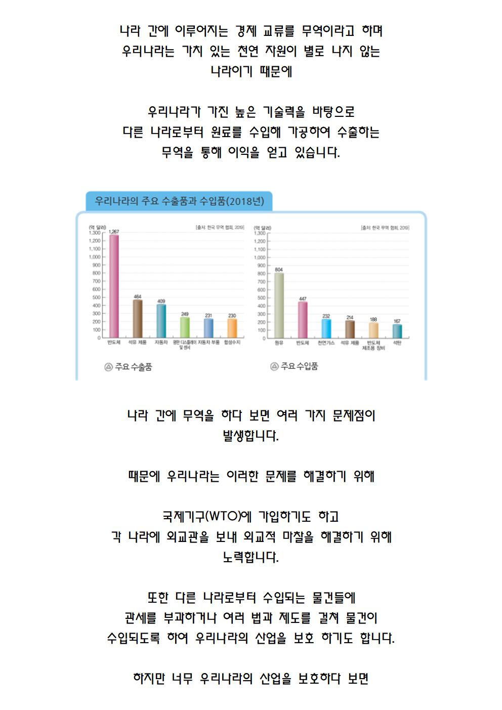 사회 2단원 우리나라 경제의 특징074